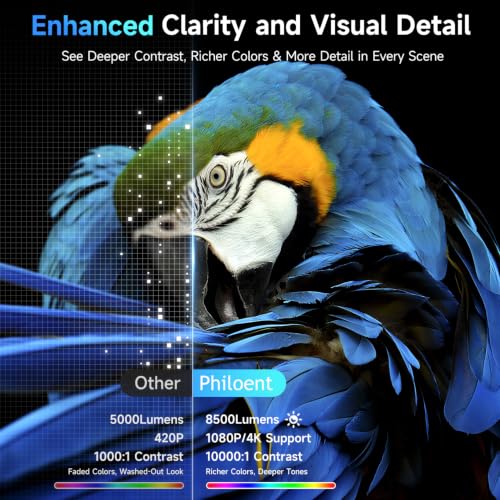 Built-in Apps 2026 Upgraded 1080P/4K Support