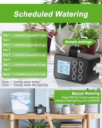 Drip Irrigation System