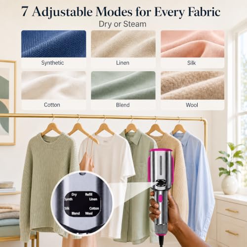 7 Modes Travel-Ready Size