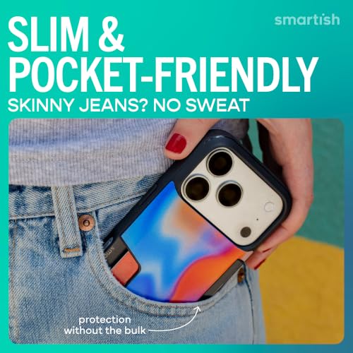 Drop-Tested from 6 Feet