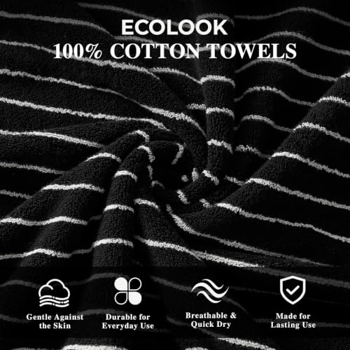 Highly Absorbent
