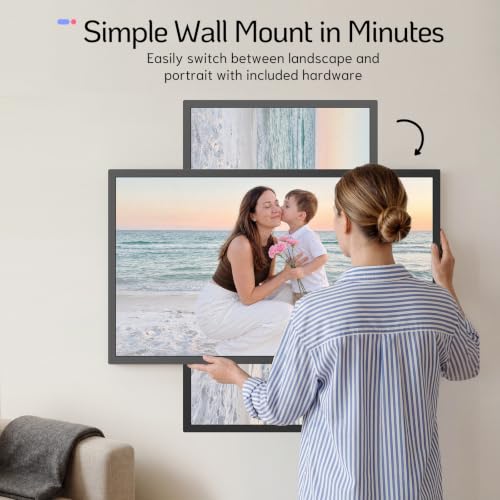 Gifts for Housewarming/Mom
