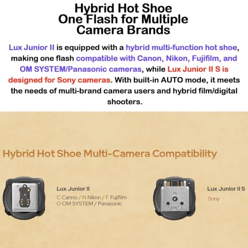 HSS for Sony ZV-E10 II