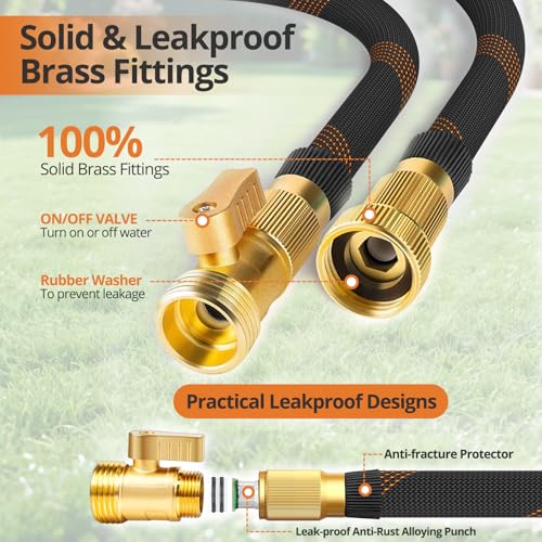Leak-proof