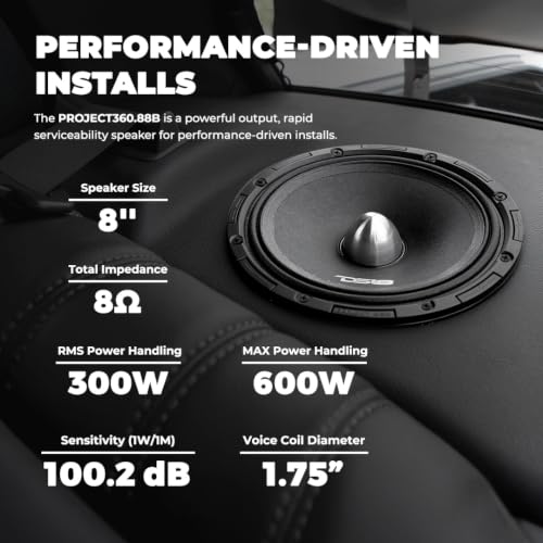 300W RMS