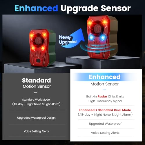 IP65 waterproof motion detector for garden yard farm