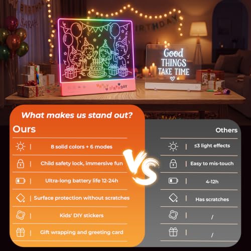 Neon Glow LED Note Board