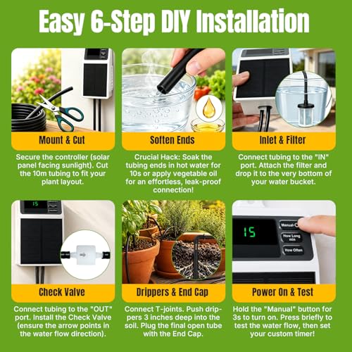 IPX5 Waterproof for Indoor Outdoor Vacatio