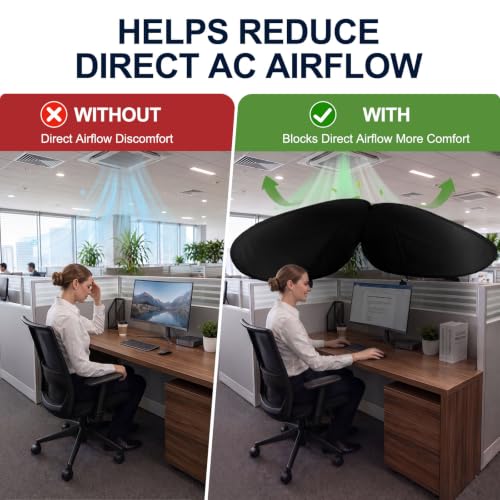 cubicles