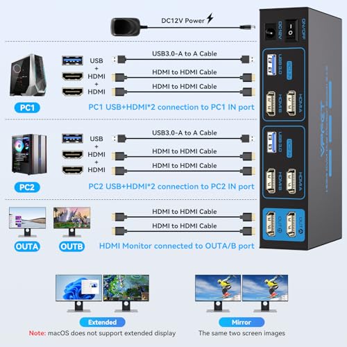 Share Keyboard Mouse and USB Devices