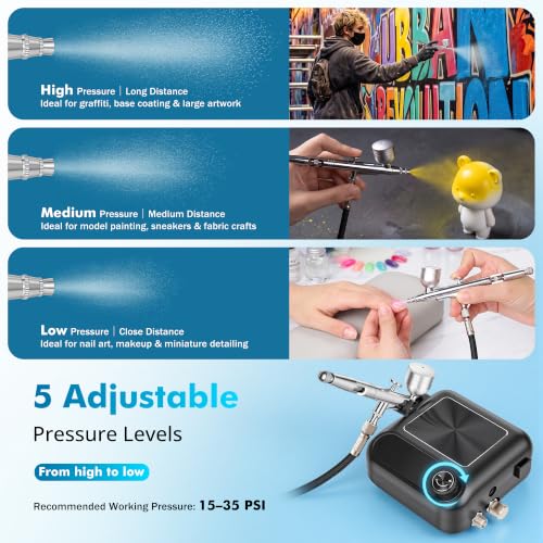 3 Nozzles Dual‑Action Airbrush