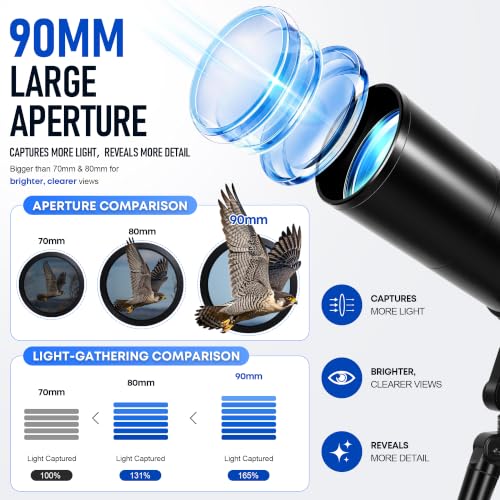 phone adapter