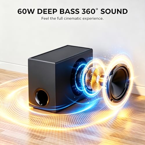 ARC/Optical/AUX for Movies Music Gaming
