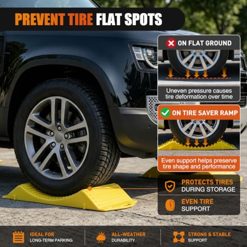 4-Pack Prevents Tire Flat Spots During Storage