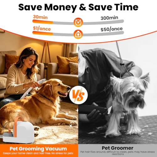 Low Noise Pet Hair Vacuum with Grooming Kit for Home Shedding and Trimming