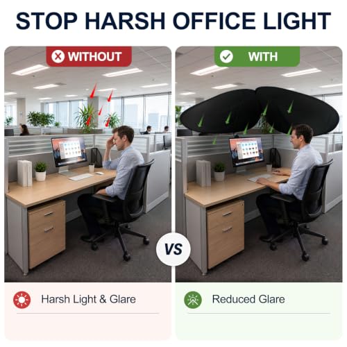 Large Desk Privacy Canopy