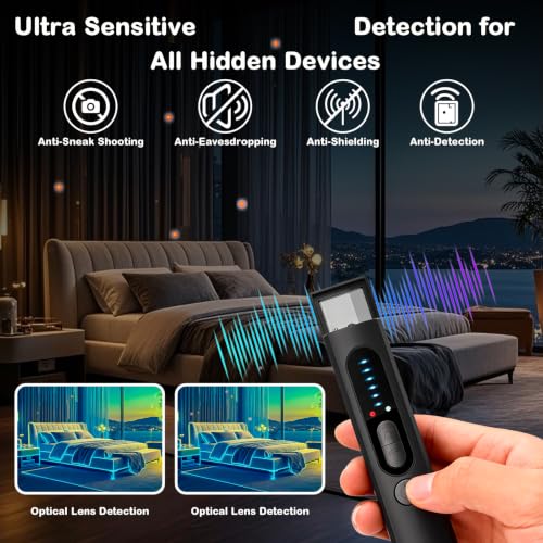 Portable RF Signal Scanner for Hotel