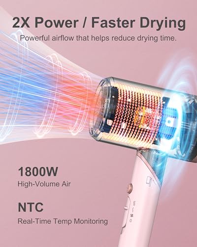 1800W Blow Dryer Fast Drying Airflow