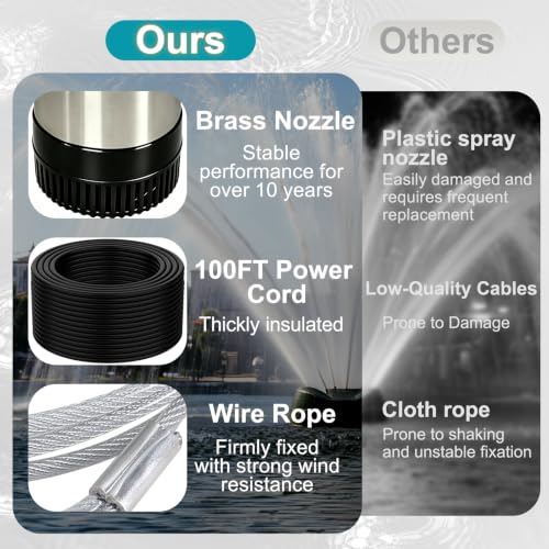 304 Stainless Steel Fountain Pump