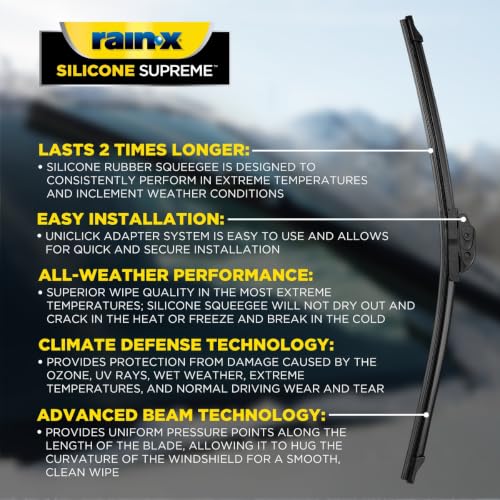 Streak-Free Beam Technology