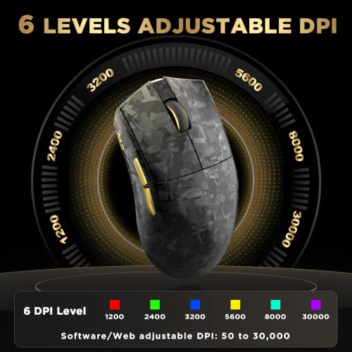63g Ultra-Lightweight