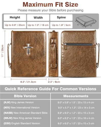 Bible Study and Travel