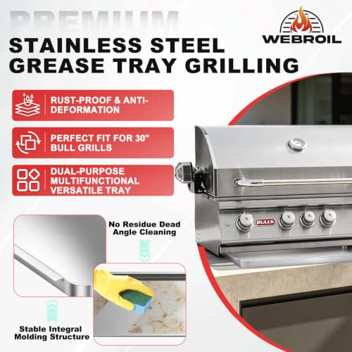 corrosion-free