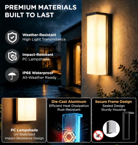 IP66 Waterproof