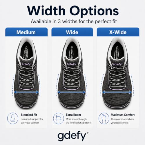 and all-day walking and standing comfort.