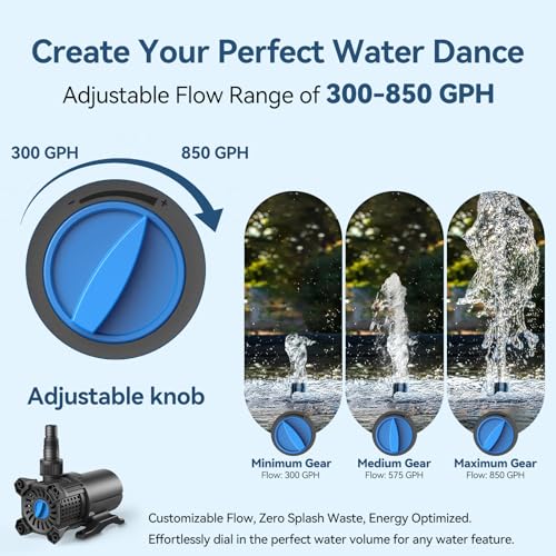Ponds & Aquariums; 2 Installation Options