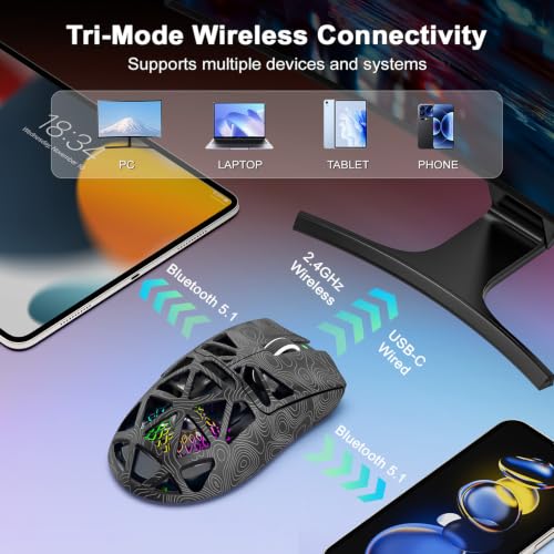 22000 DPI RGB Mouse with Programmable Buttons for PC