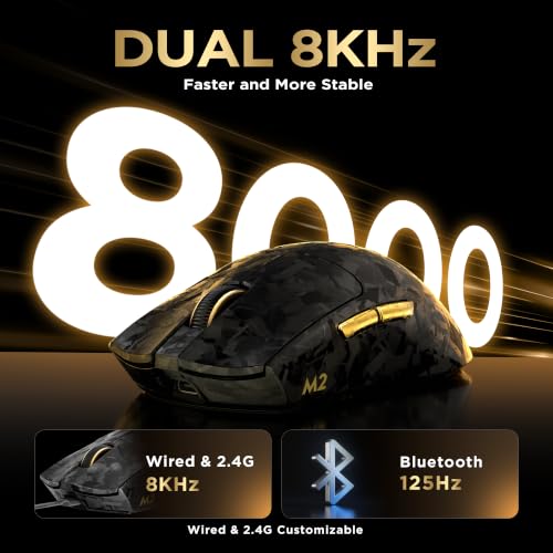 Up to 30000 DPI