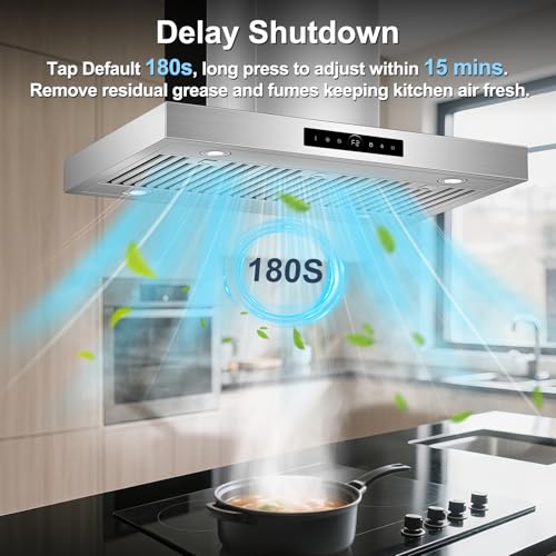 Dishwasher-Safe Filters