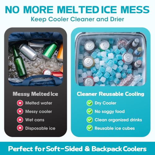 Refreezable Ice Cubes for Soft Coolers