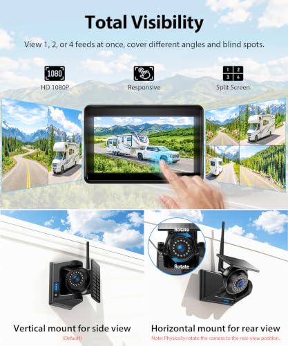 IP69K & Recording for RV Trailer Tractor