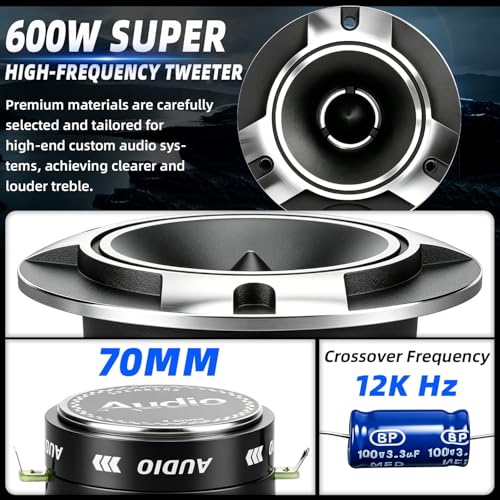 High Frequency Speaker Upgrade for Cars