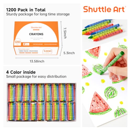 Durable Non-Toxic