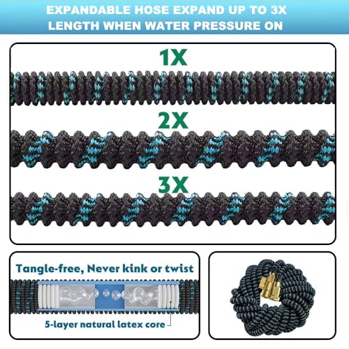 Retractable Latex Core - Lightweight Expanding Hose