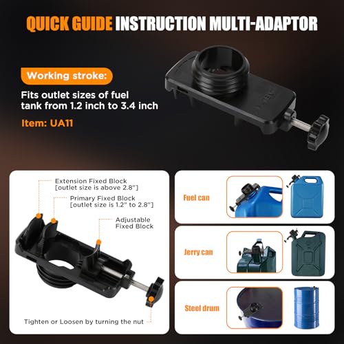 4 adapters & multi-adapter