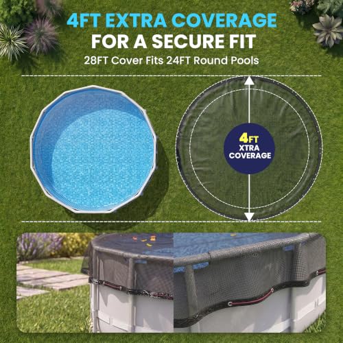 Tear-Resistant Above Ground Pool Net with Secure Fit