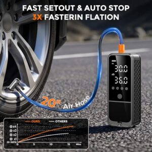 Air Pump for Car Tires                                                          160 PSI Portable Tire Inflator for Car Cordless Bike Pump with Tire Gauge Pressure & LED Light for Car