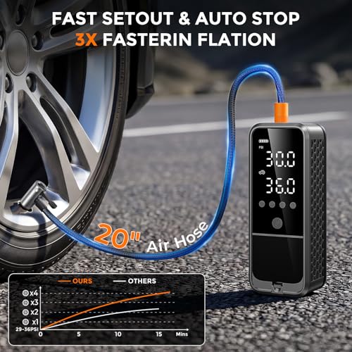 Air Pump for Car Tires                                                          160 PSI Portable Tire Inflator for Car Cordless Bike Pump with Tire Gauge Pressure & LED Light for Car