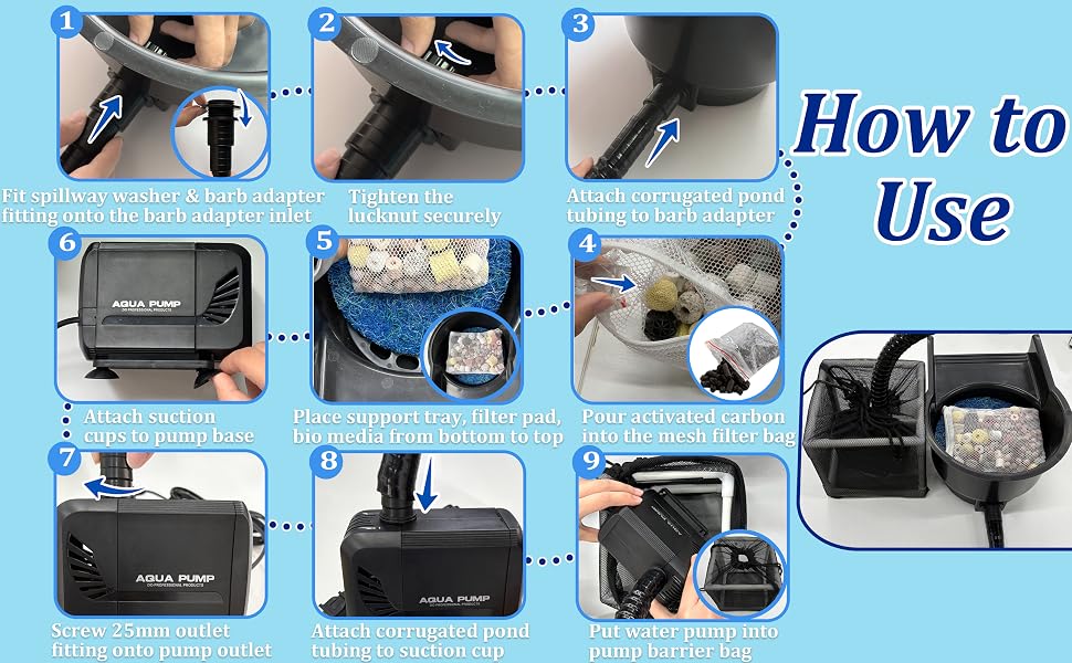 How to Use