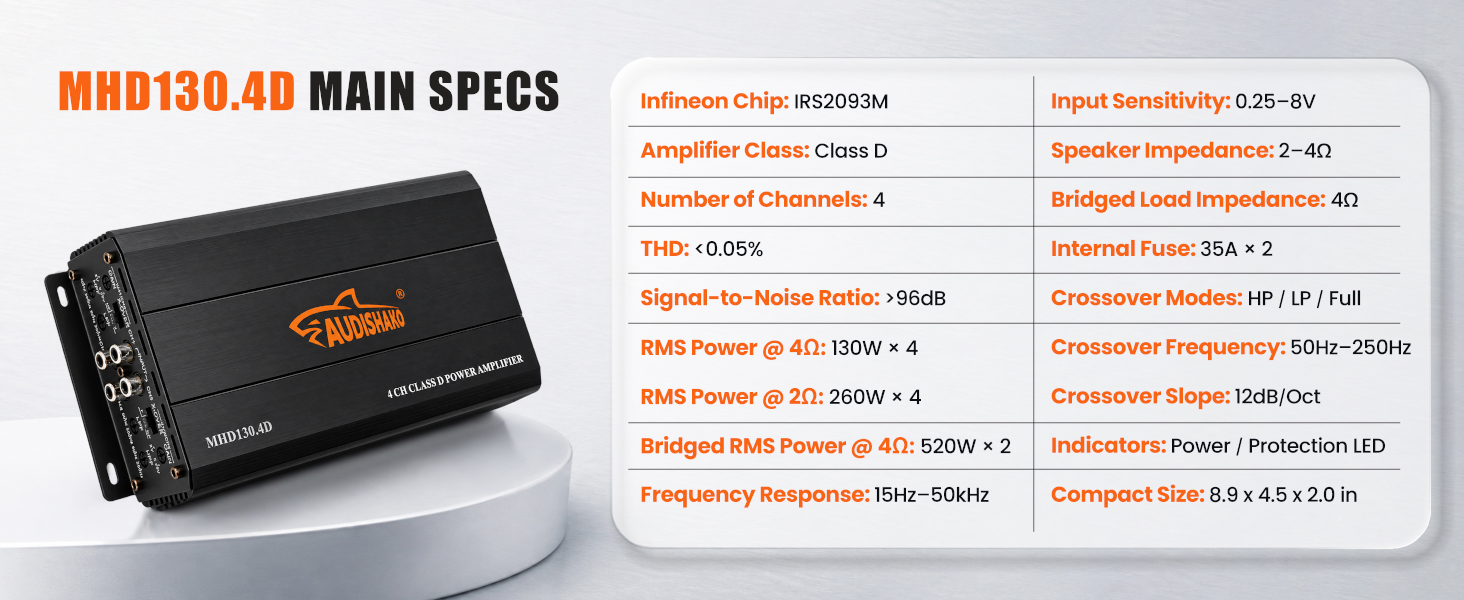 MHD1600.1D 3200W Monoblock Car Audio Amplifier