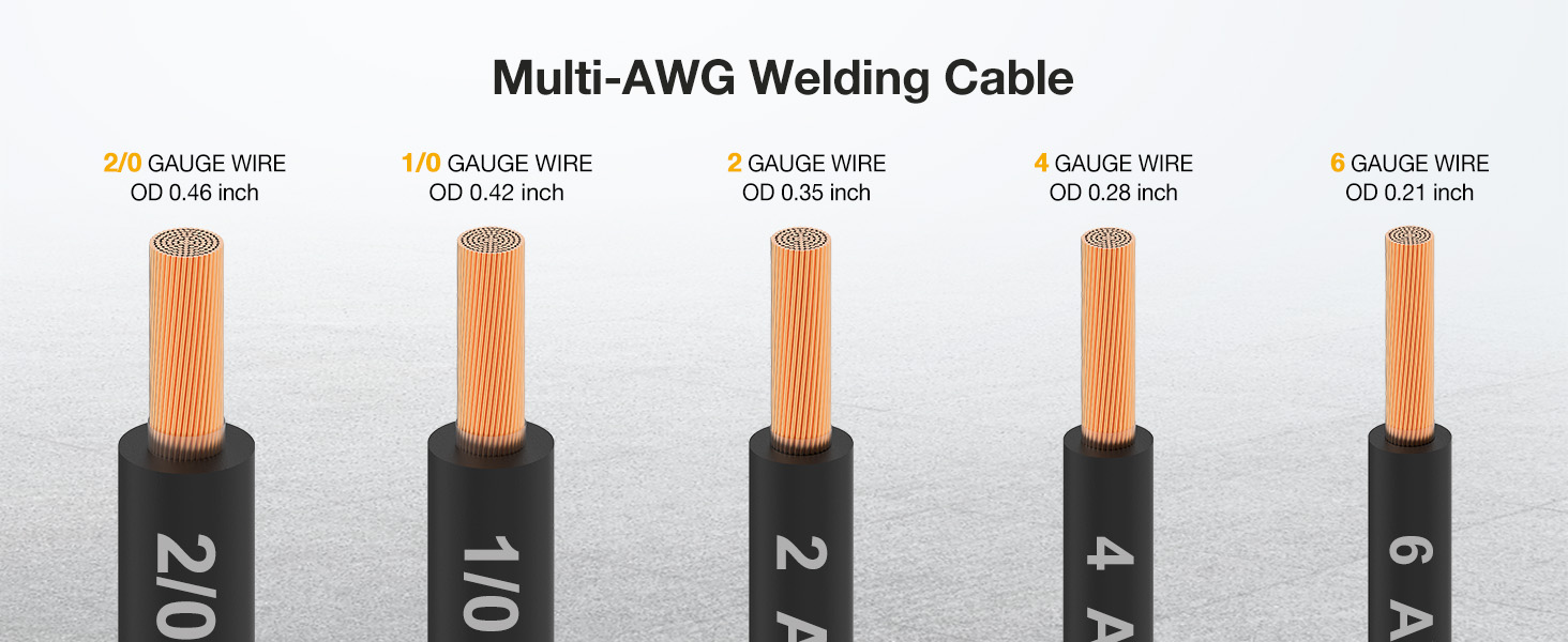 welding cable
