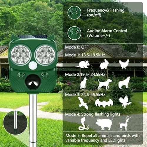 LED Flashing Light