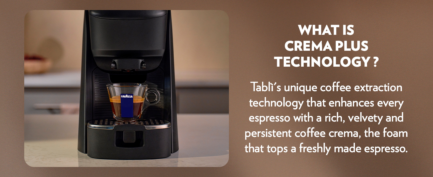What is crema plus technology?