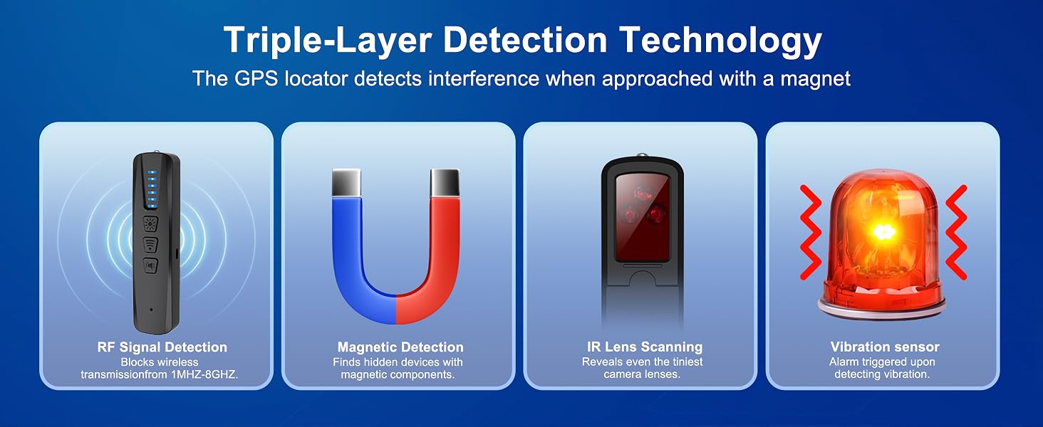 gps detector