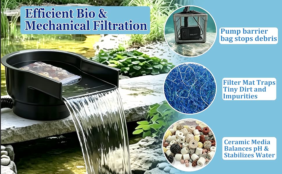 Efficient Bio & Mechanical Filtration