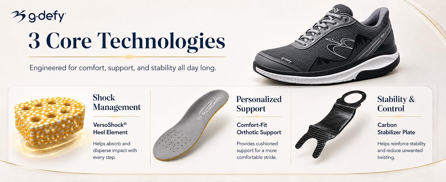 Black G-Defy sneaker with shock management, support and stability features.
